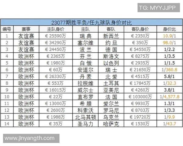 2024年欧洲杯比赛日程全面解析与球队对阵安排一览